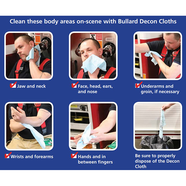 Bullard Decon Cloths - Image 5